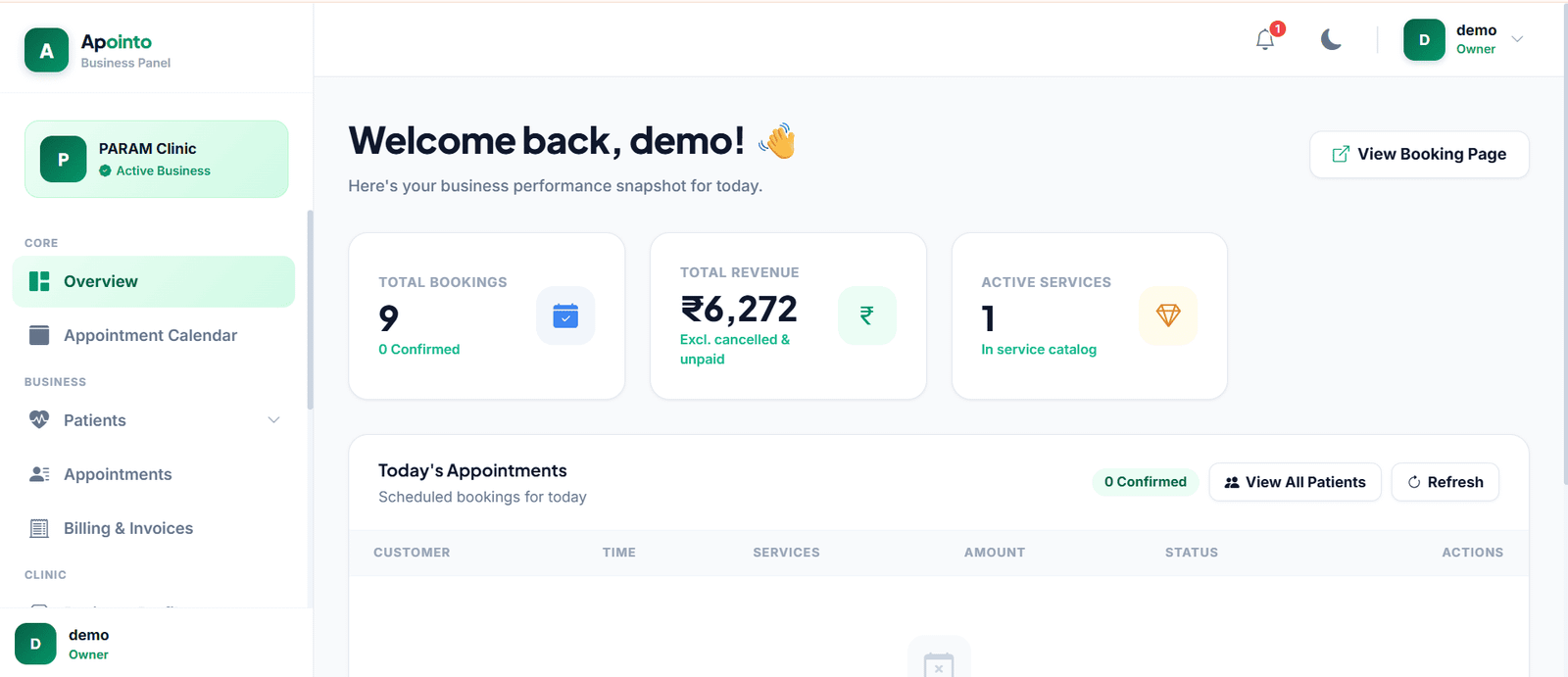 Tripa-clinic Dashboard Overview Screen